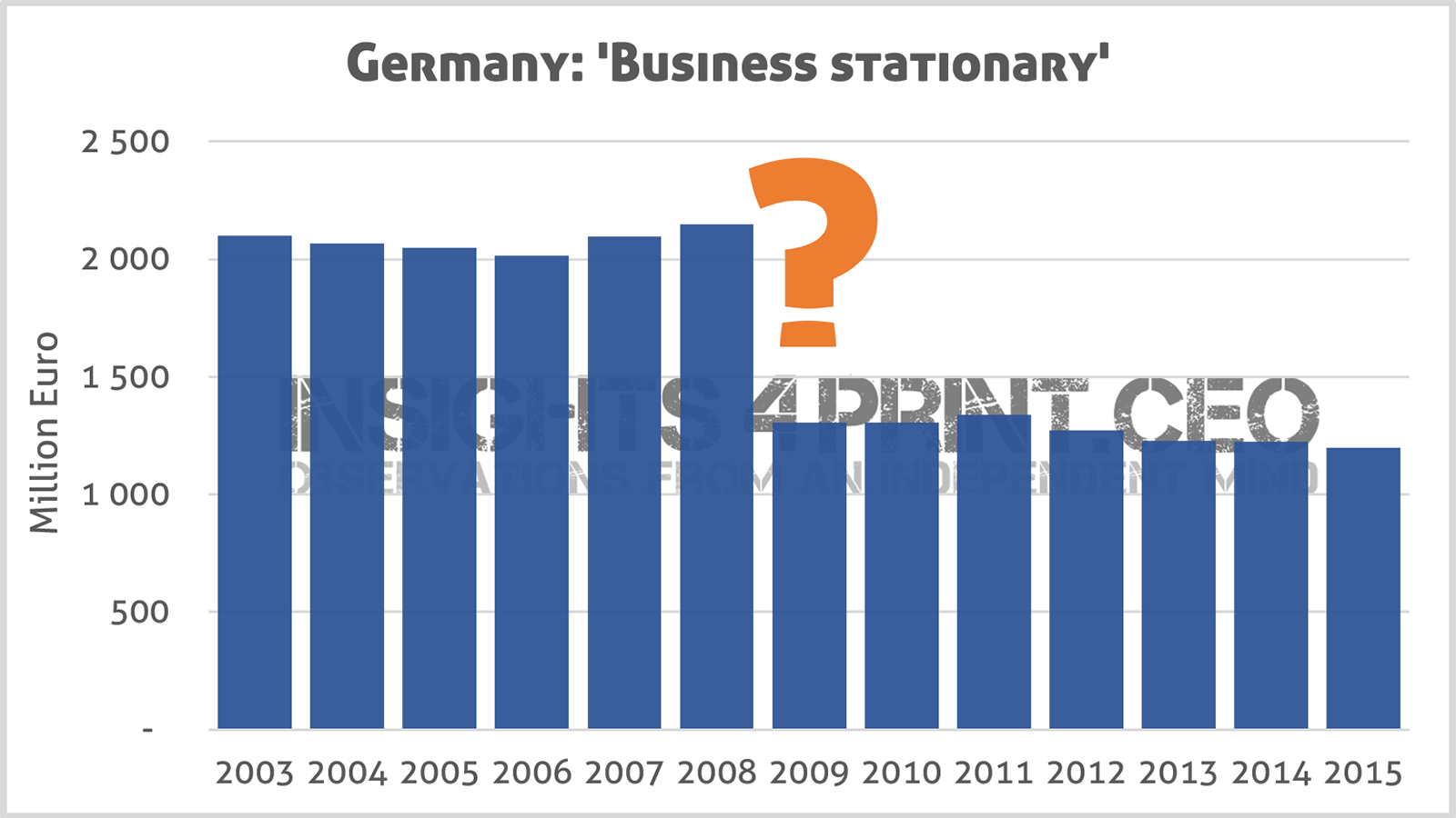 2017_04_BVDM_BusinessStationary
