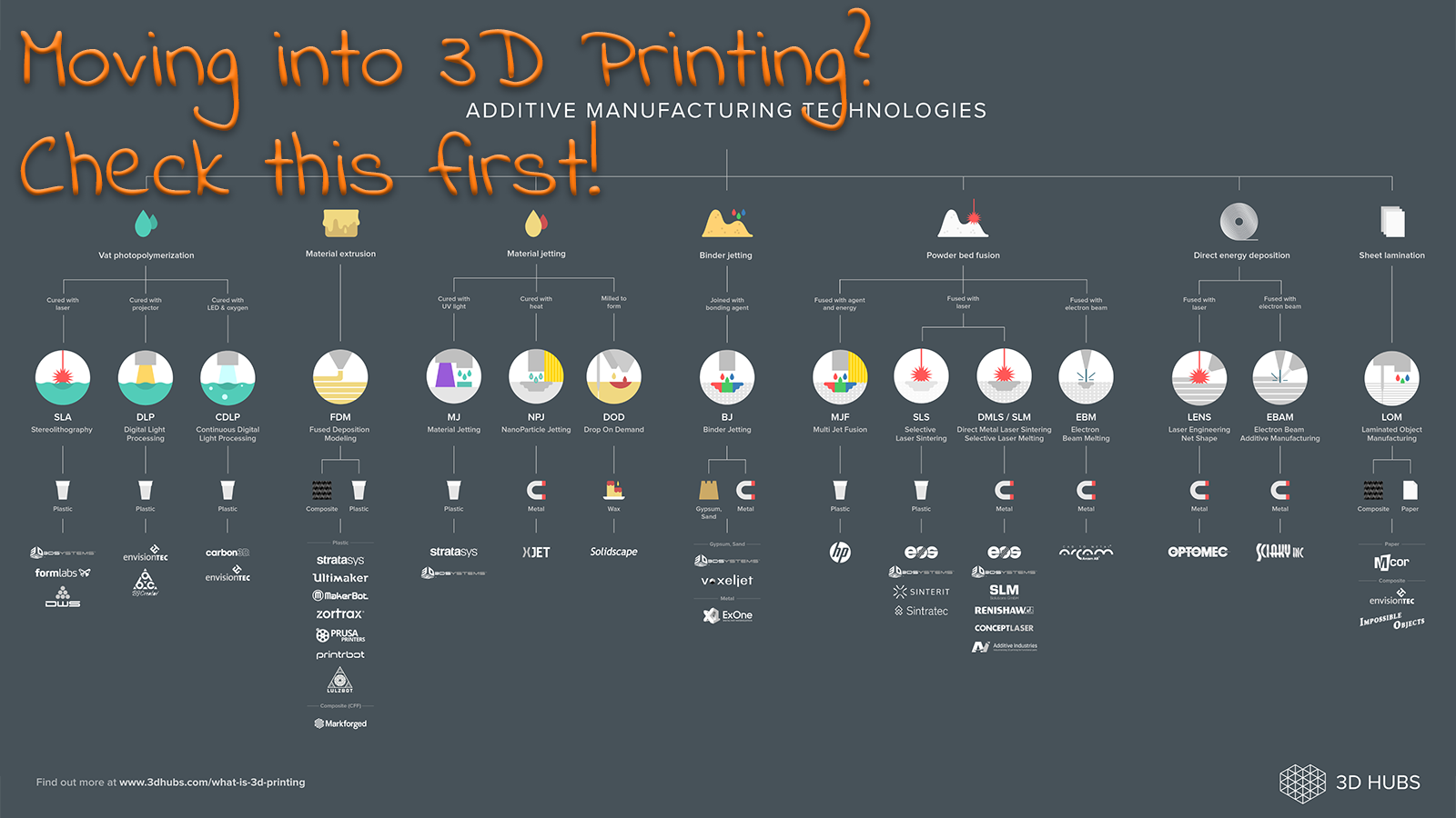 check printing companies check printing companies
