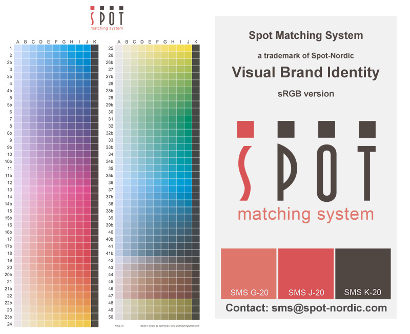 Spot Matching Systemp