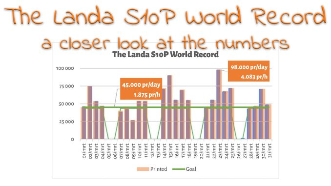 2022_04_Landa