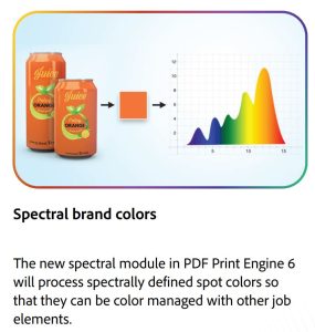 Adobe spectral brand colors
